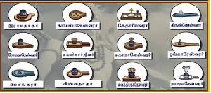 12 ஜோதிர்லிங்கத் தலங்கள்